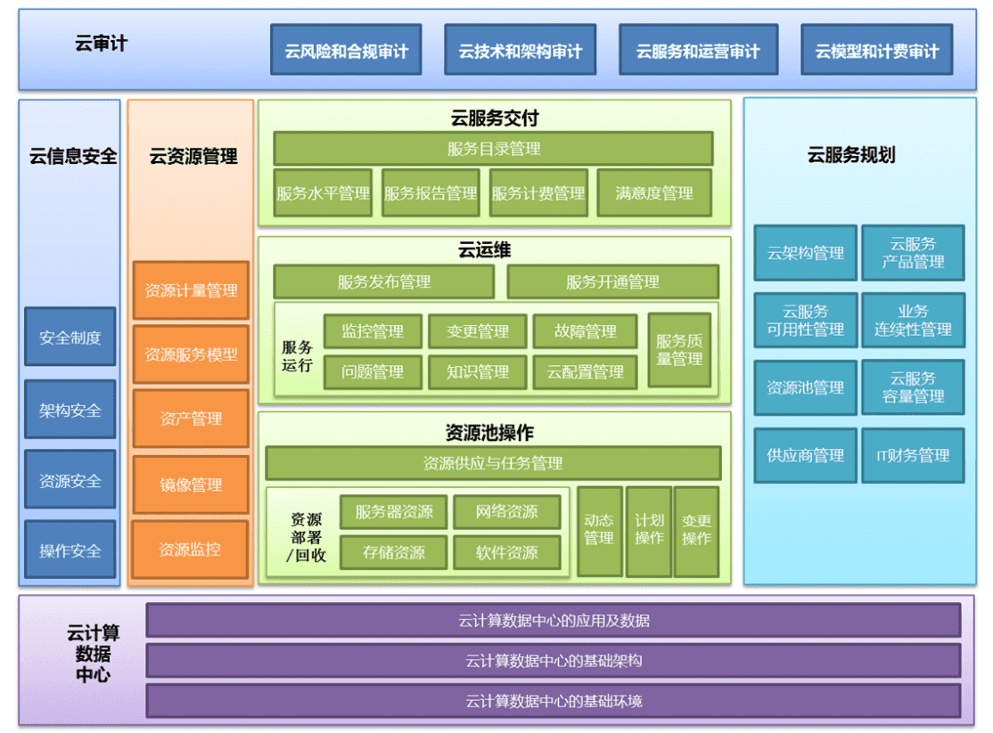 品高